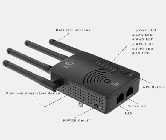 Amplificator Semnal Wireless iUni Wi1, 5G, 1200Mbps